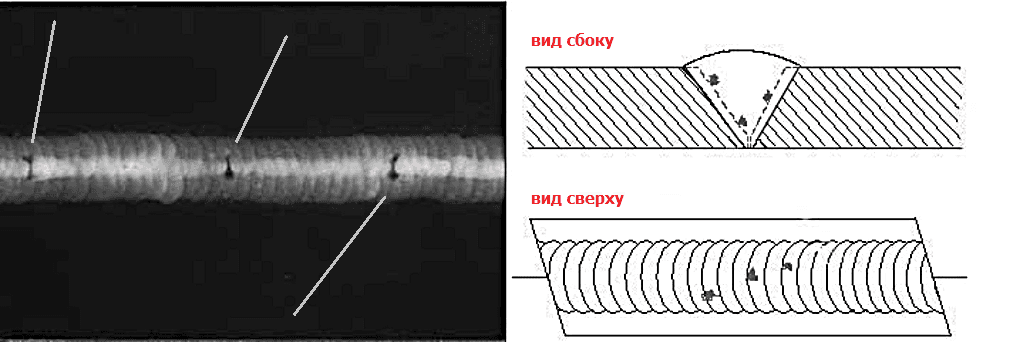Снимок сварных швов - Шлаковые включения рентген снимок